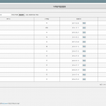 会员系统 – VipSystem for wordpress 插件 付费下载会员管理等功能
